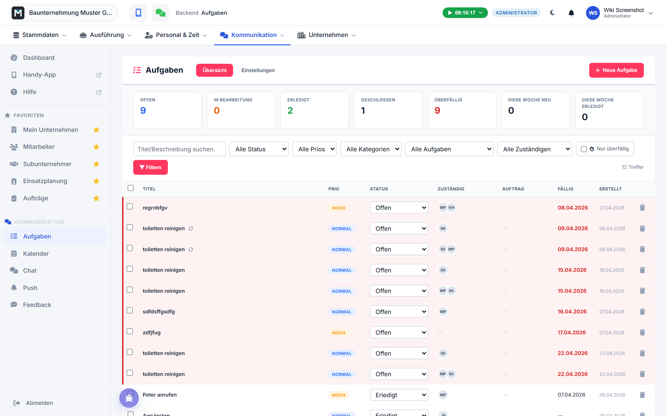 AufgabenĂŒbersicht im Backend mit Kennzahlen